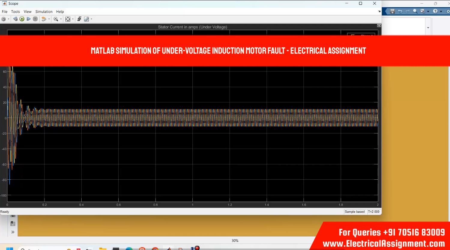 Flux Oriented Control Voltage Field Oriented Induction Motor Vector Control System screenshot 6
